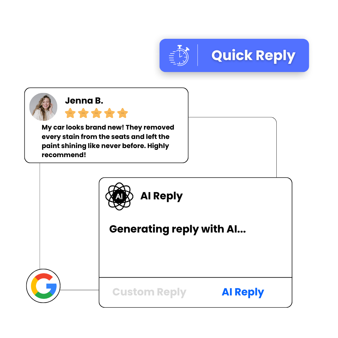 AI-powered quick reply to customer reviews