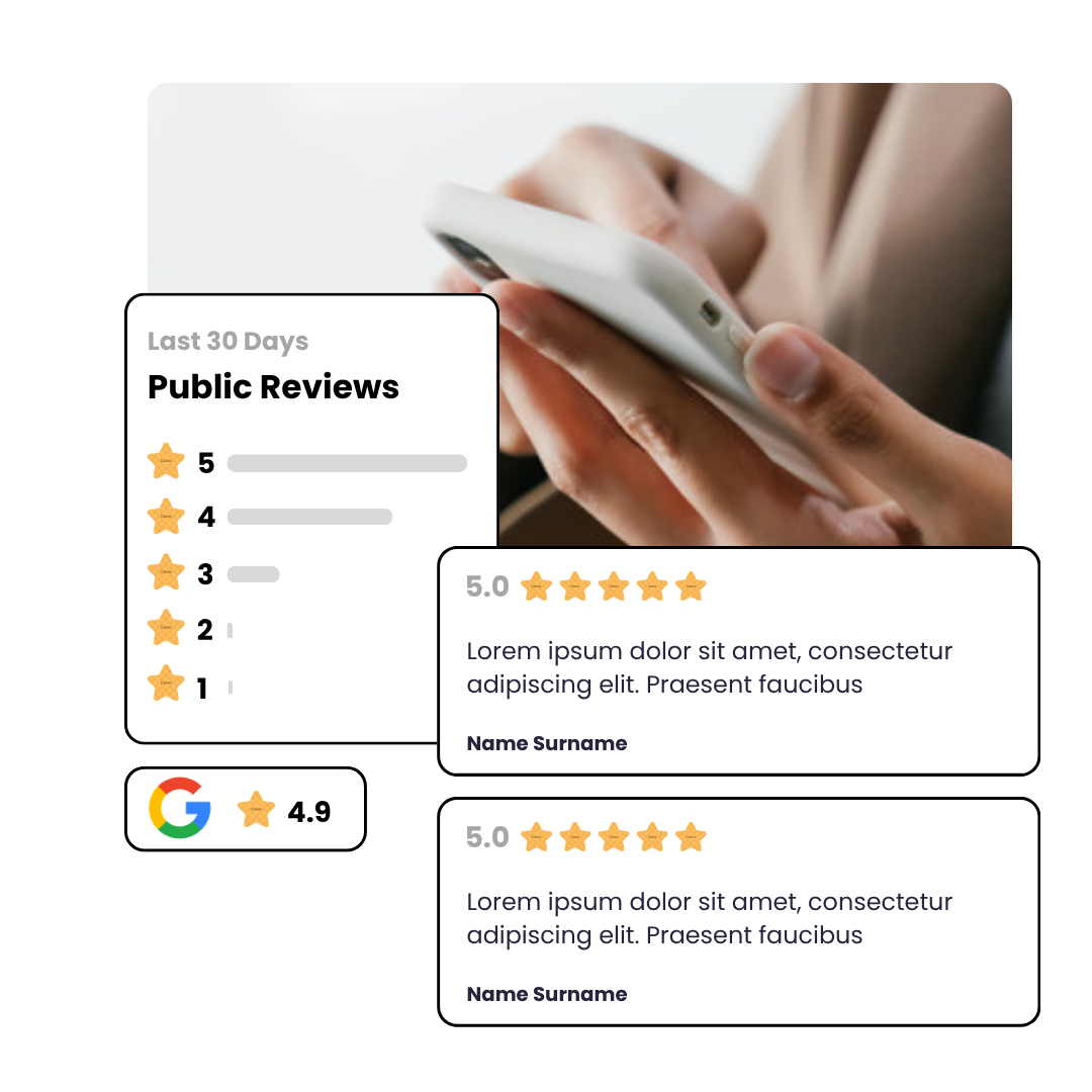 Reputation management dashboard with trends and ratings